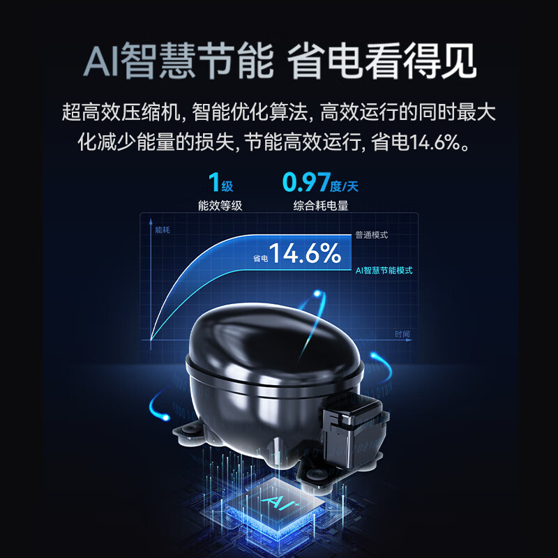 美菱BCD-507WFPU9CZX冰箱图片