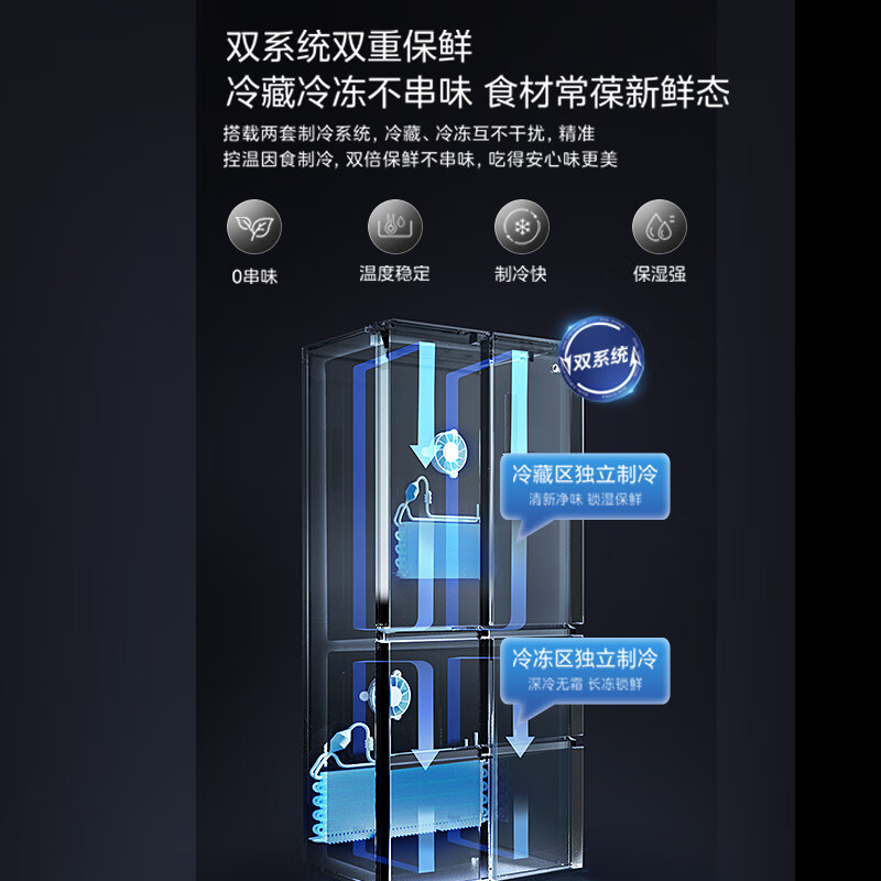 美的BCD-522WUFGPZM(X)冰箱图片