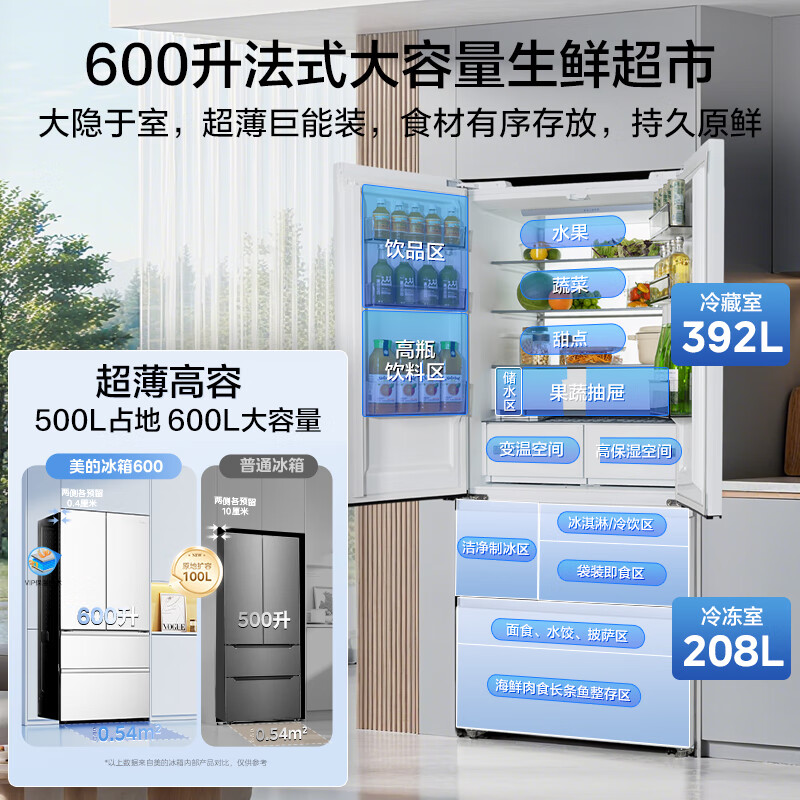 美的BCD-600WUFIPZM(E)冰箱图片