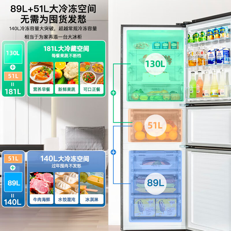 美菱BCD-270WP3CX冰箱图片