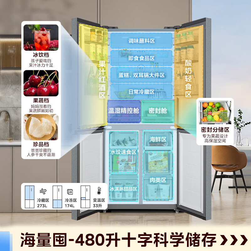美的BCD-480WSPZM(E)冰箱图片