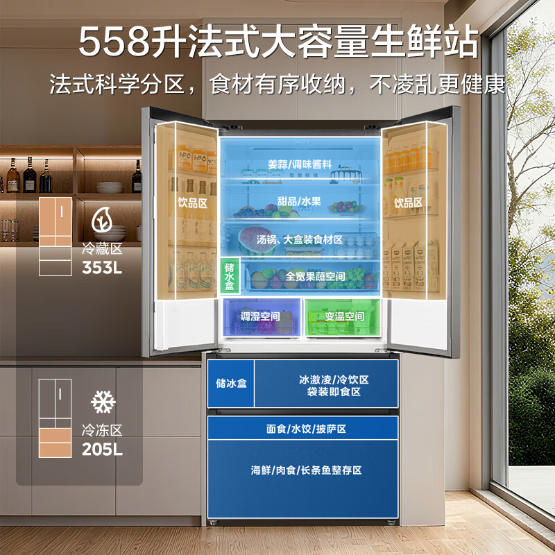 美的BCD-558WUFIPZM(E)冰箱图片