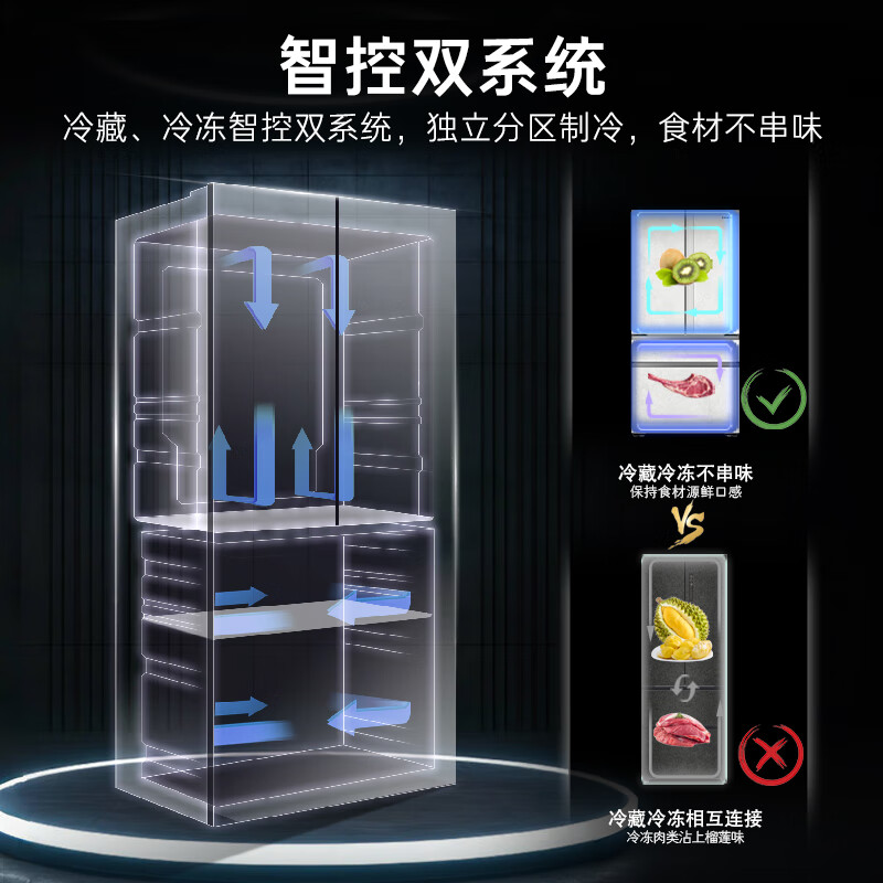 卡萨帝BCD-562WGCFDM4DUU1冰箱图片