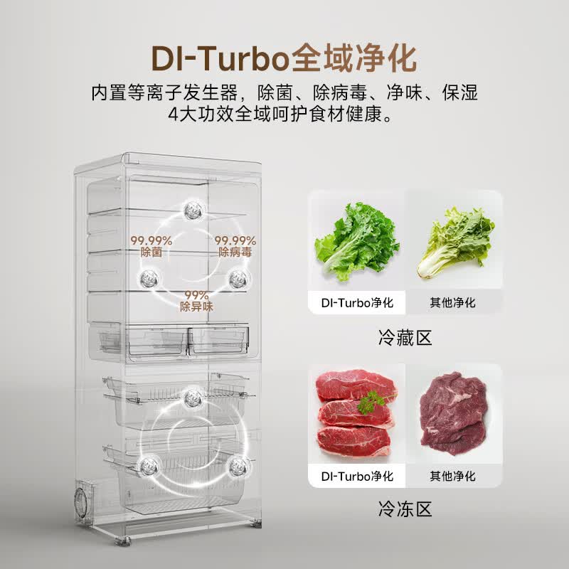 小吉BCD-JF508WB PLUS冰箱图片
