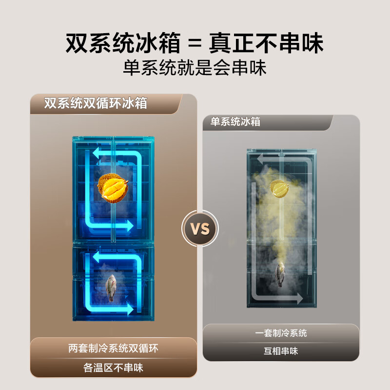 TCL-R532T9-DQS冰箱图片