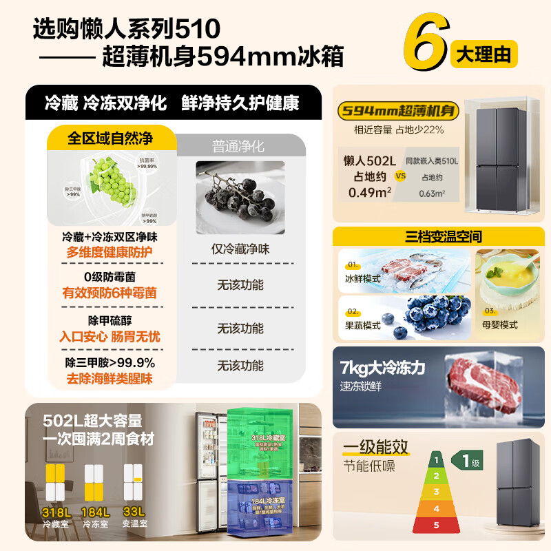 海尔LTD-510WS9U1