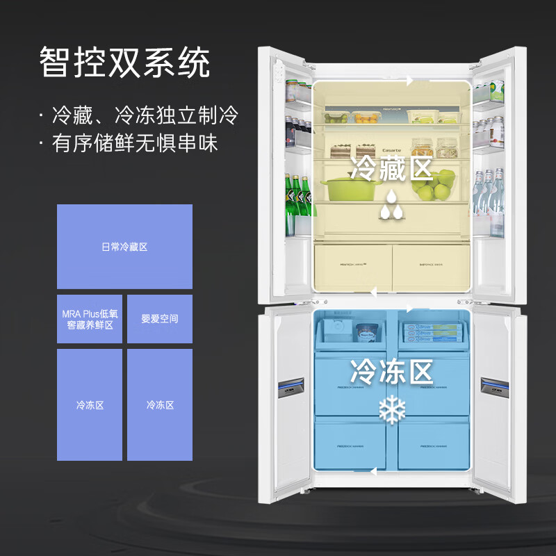 卡萨帝BCD-521WGCTDM4WKU1冰箱图片