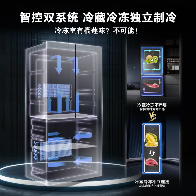 卡萨帝BCD-520WGCFDMGCTU1