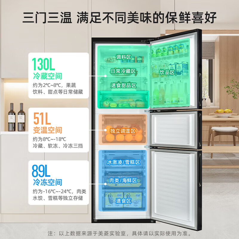 美菱BCD-270WP3CX冰箱图片