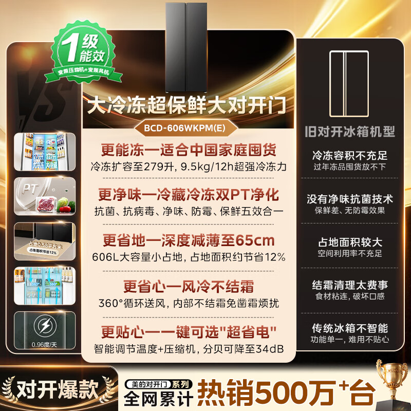 美的BCD-606WKPM(E)冰箱图片