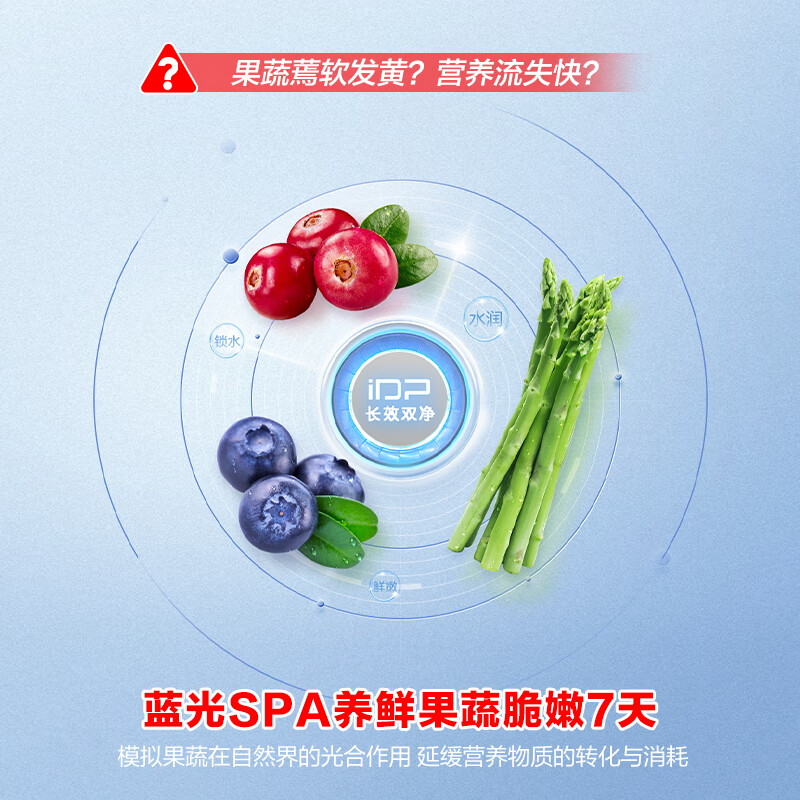 容声BCD-501WD3FPZ冰箱图片