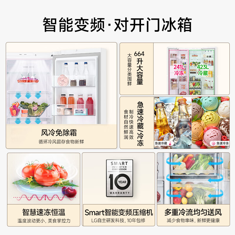 LG-S674MEG11D冰箱图片