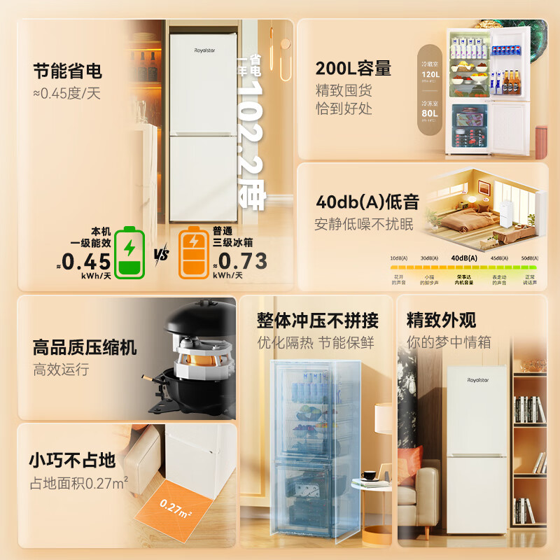荣事达R200冰箱图片
