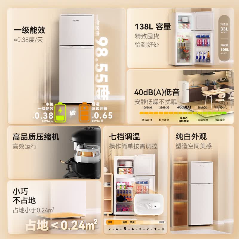荣事达BCD-138L9RSZ冰箱图片