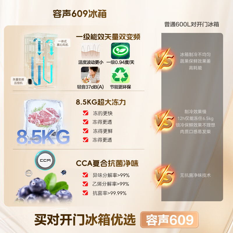 容声BCD-609WD11HP冰箱图片