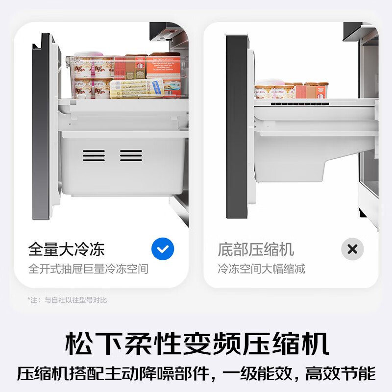 松下NR-XG52GJB-S冰箱图片