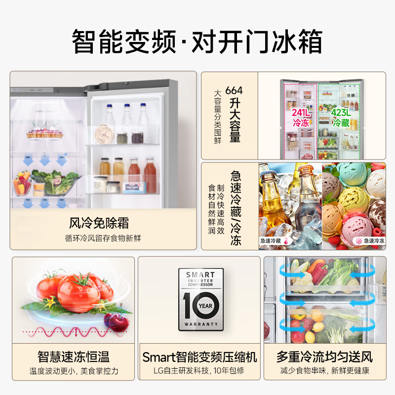 LG-S674MPY11D冰箱图片