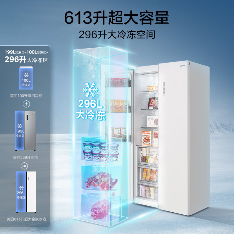 美的MR-643WUKGPZE冰箱图片