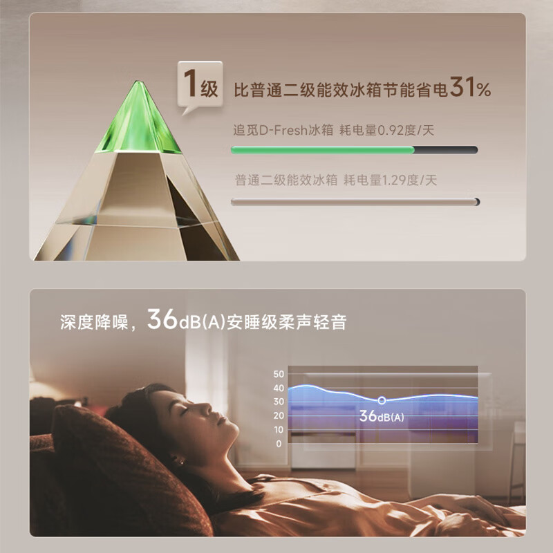 追觅DRC521WNGW1UE冰箱图片
