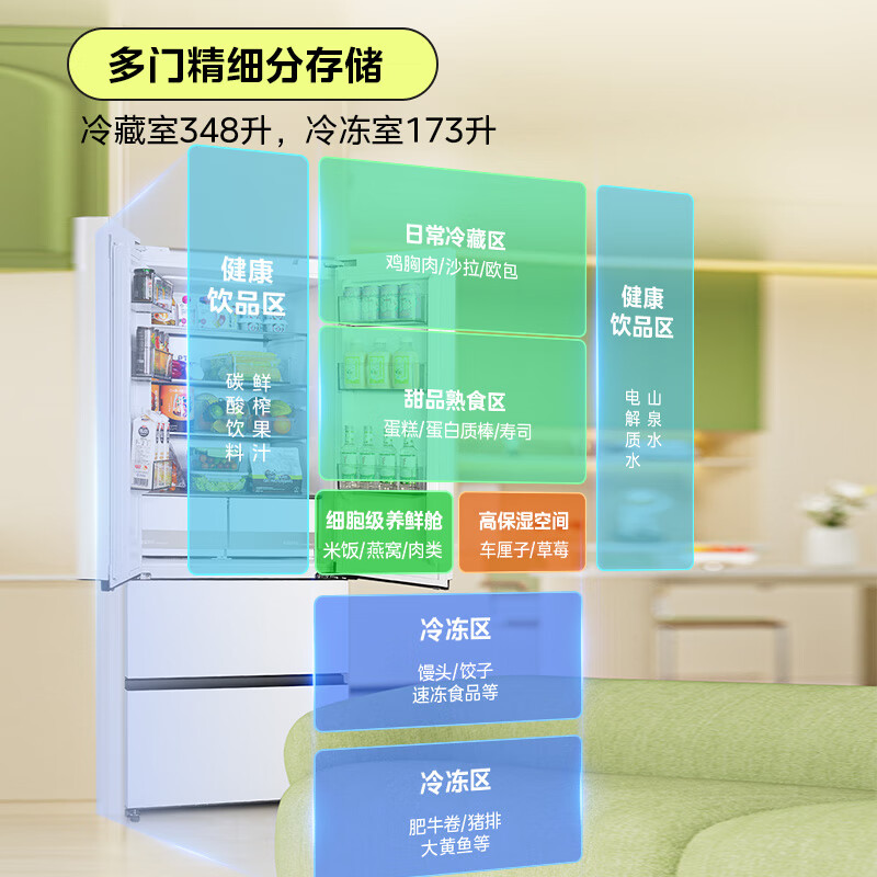 华凌HR-547WUFPZ冰箱图片