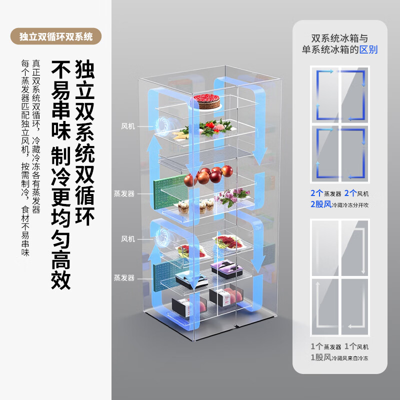 新飞BCD-518WKQS8AT冰箱图片