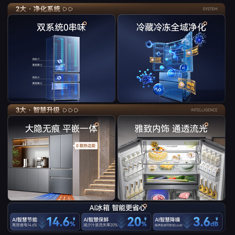 美菱BCD-502WQ7F