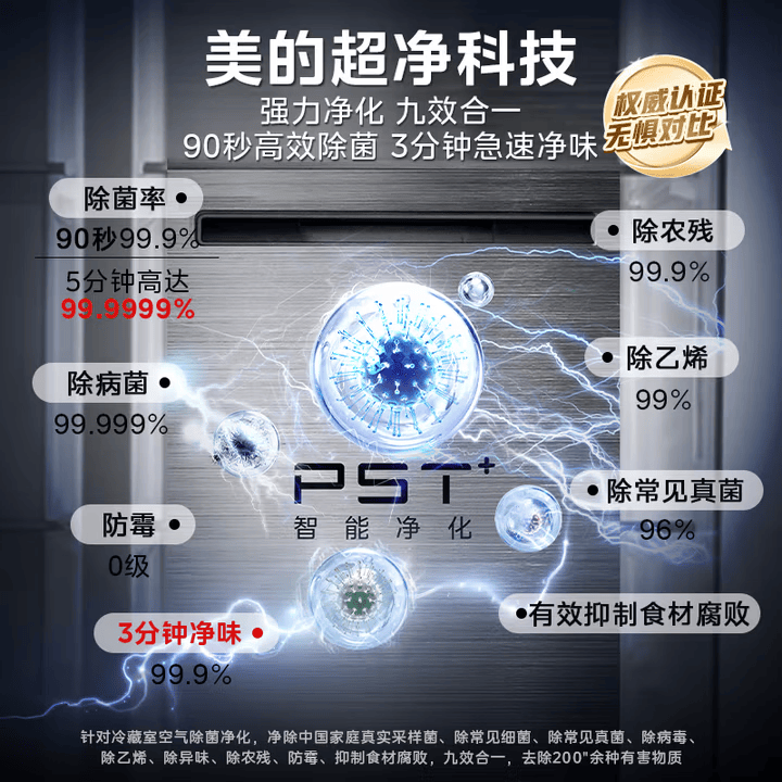 美的BCD-401WUTGPZM冰箱图片