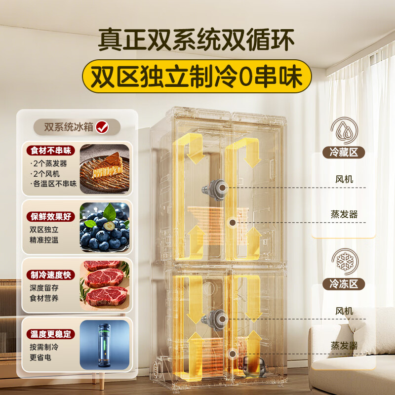 海尔LTD-510WDS9U1冰箱图片