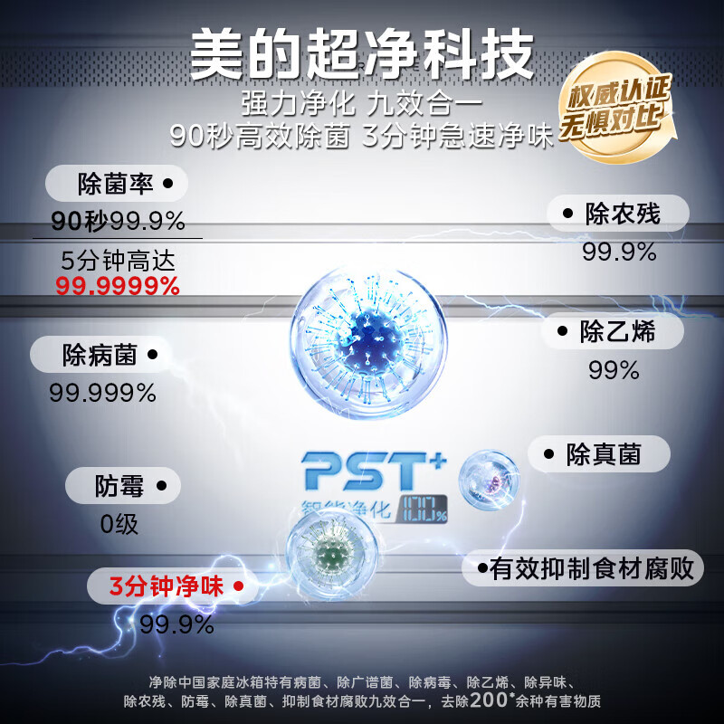美的MR-460WUSPZE冰箱图片