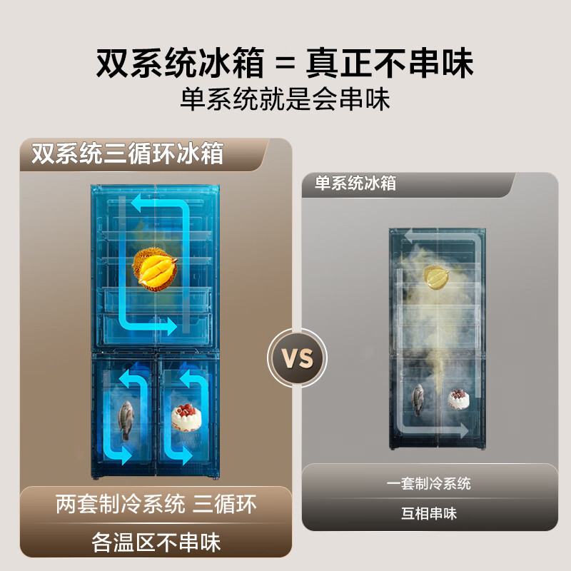 TCL-R451T9-UQS冰箱图片