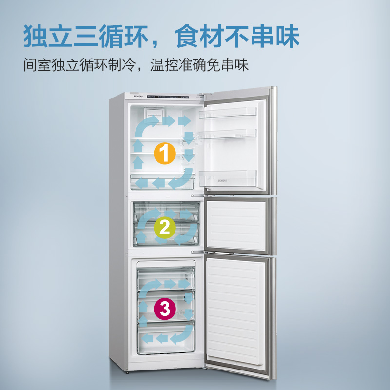 西门子KG28US221C冰箱图片