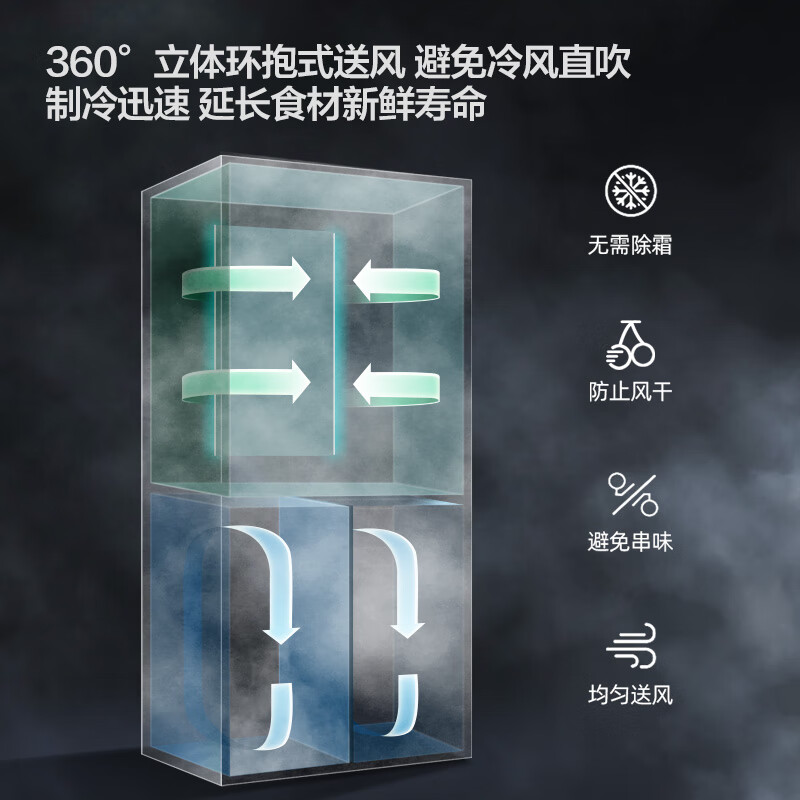 新飞BCD-410WK冰箱图片