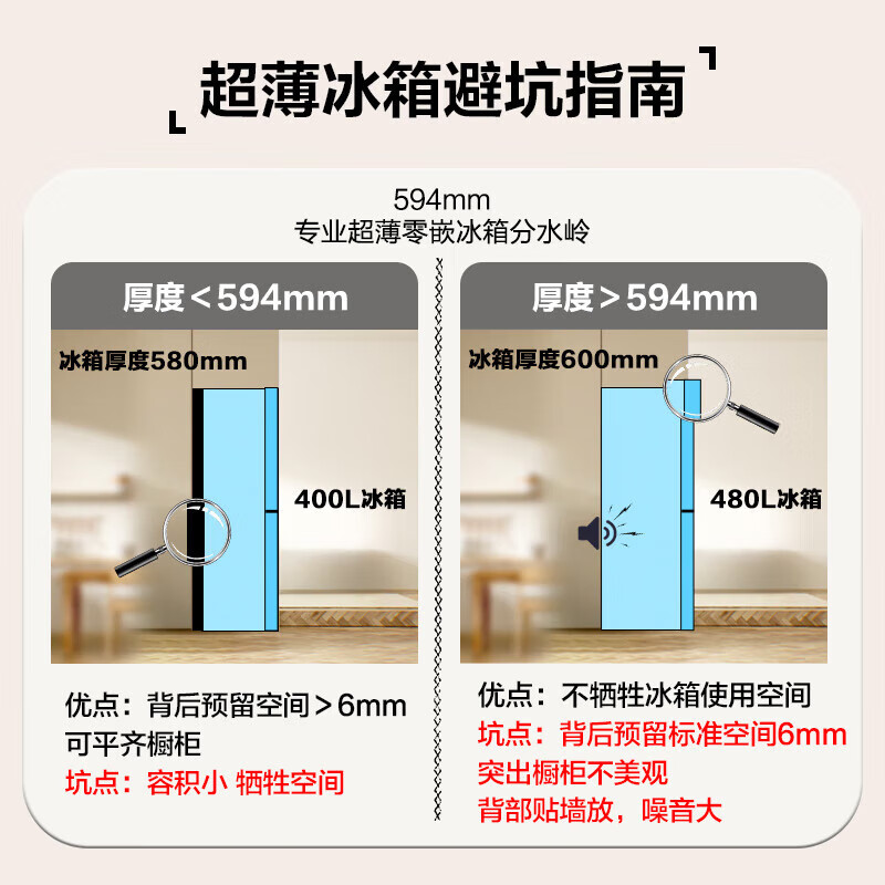 海尔BCD-571WGHFD2BW4U1冰箱图片