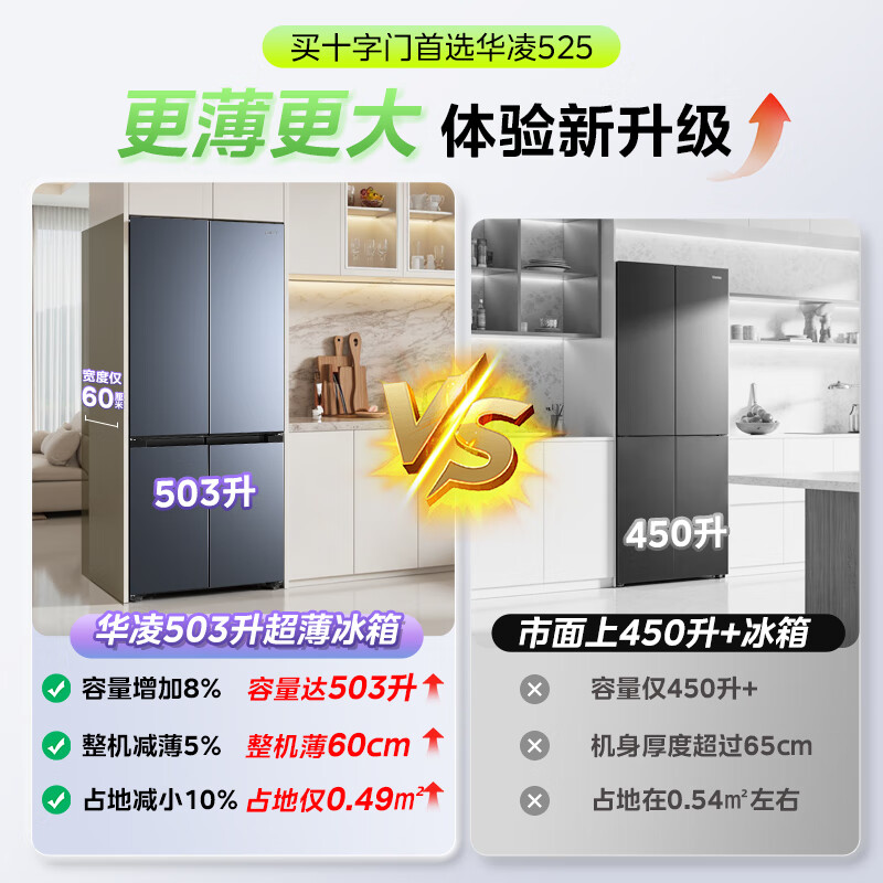 华凌HR-525WSP冰箱图片