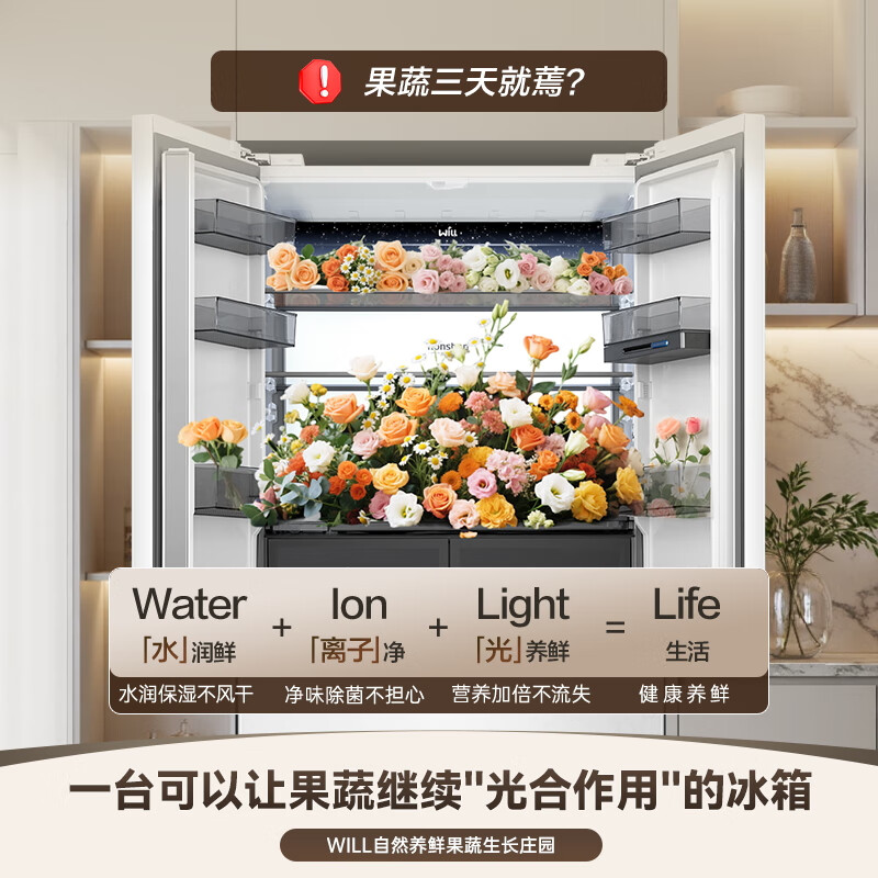 容声BCD-511W60FZNAD冰箱图片