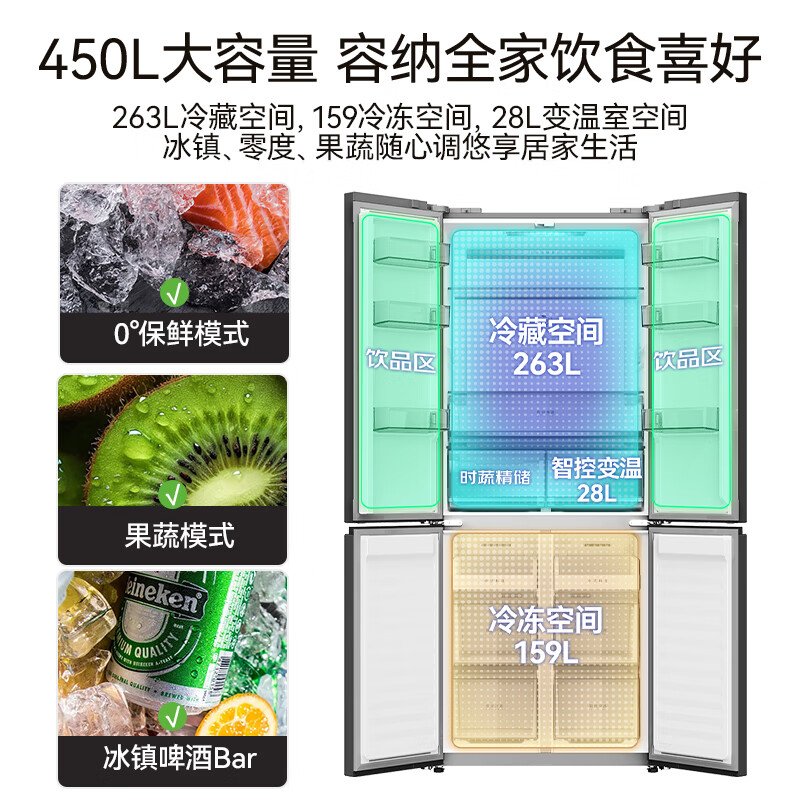 长虹BCD-450WSP9CZH冰箱图片