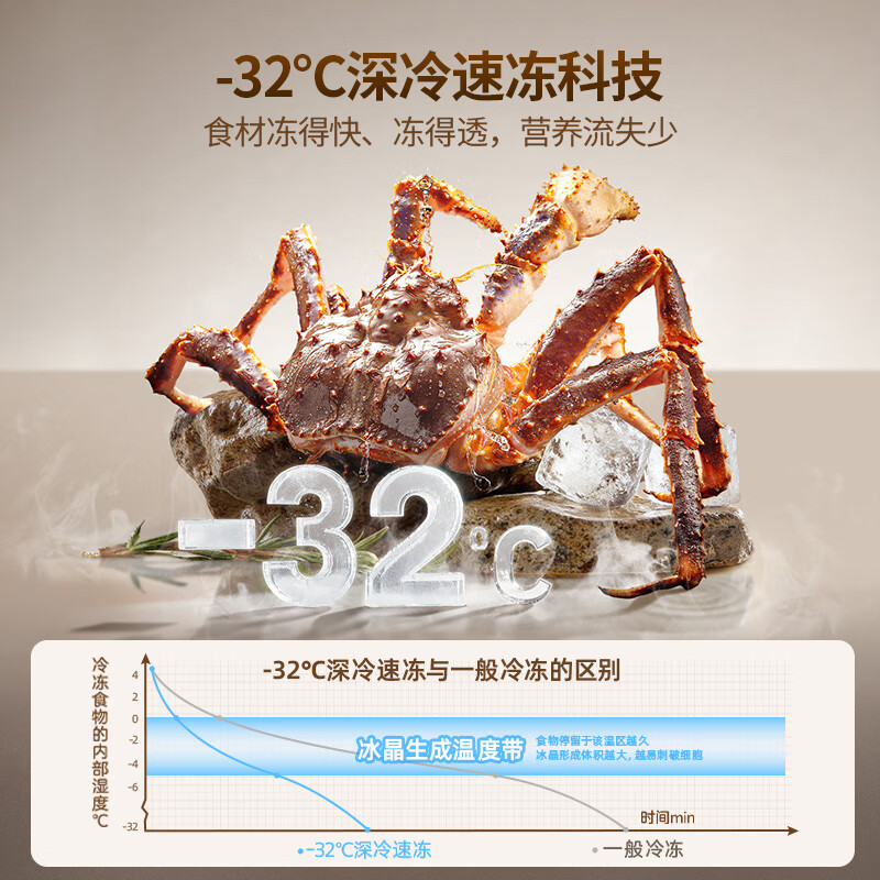 美菱BCD-401WFP9CZX冰箱图片