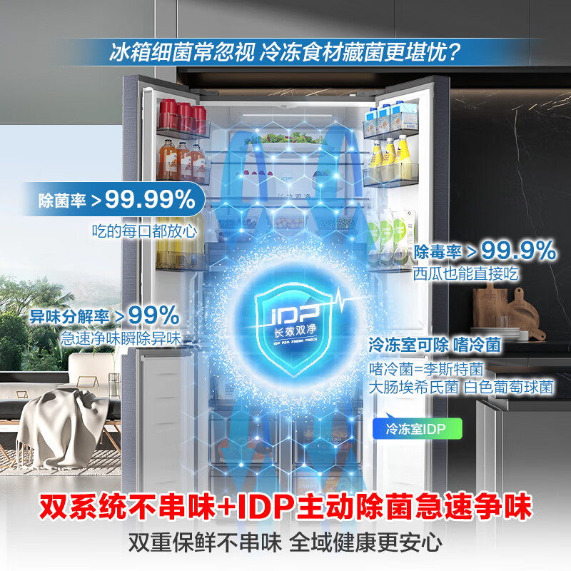 容声BCD-516WD1FPA冰箱图片