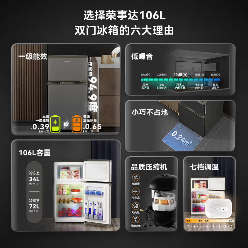 荣事达BCD-106A176冰箱图片