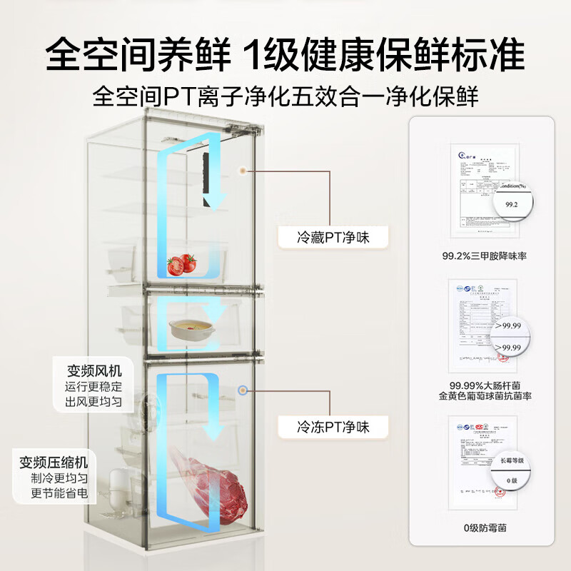 美的MR-283WTPZE冰箱图片