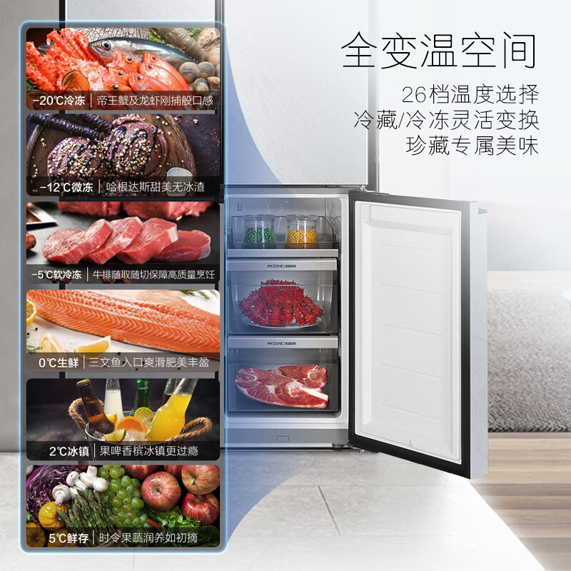 卡萨帝BCD-700WGCTDM7WYU1冰箱图片