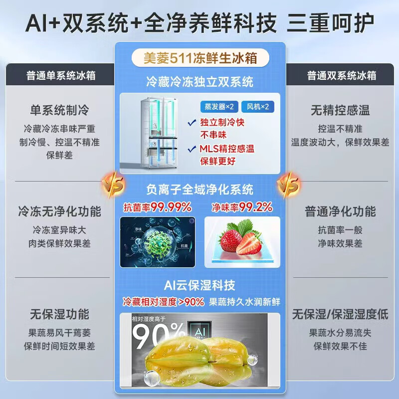 美菱BCD-511WFPU9CDZX冰箱图片