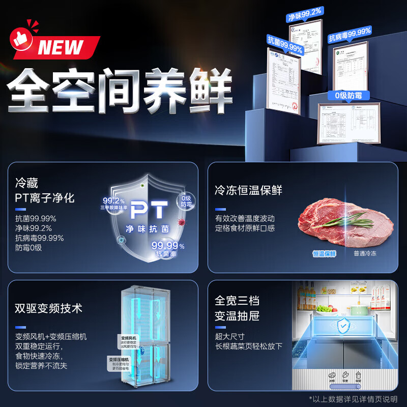美的BCD-501WSPM(Q)冰箱图片