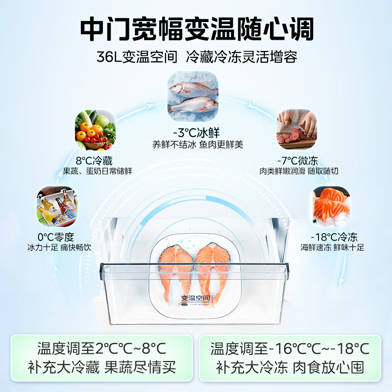 美的MR-283WTPZE冰箱图片