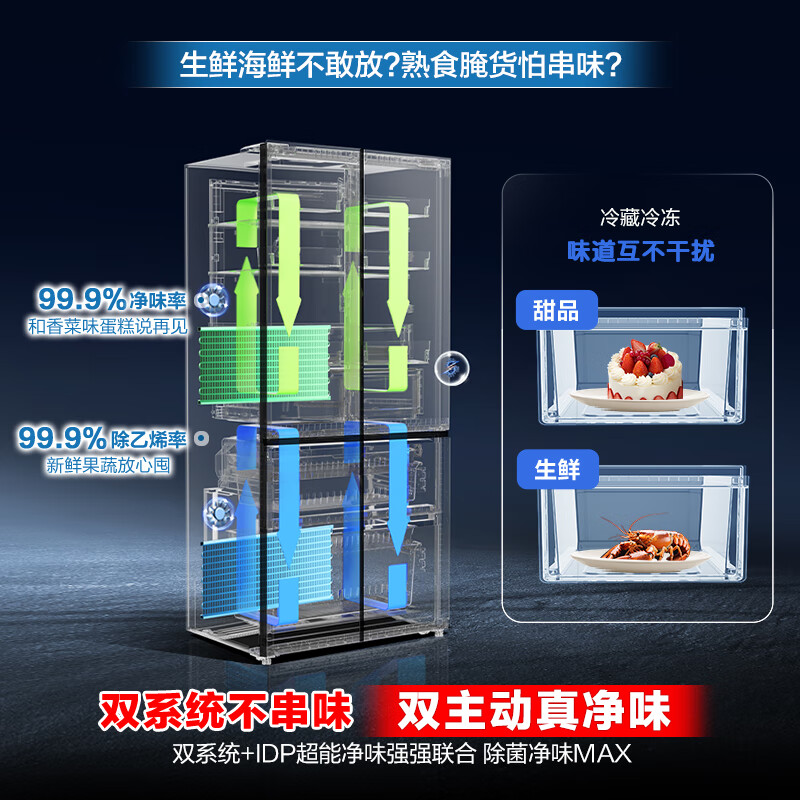 容声BCD-507E50CZLAD冰箱图片