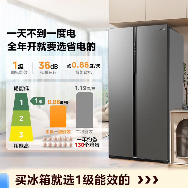 美的BCD-550WKPZM(E)冰箱图片
