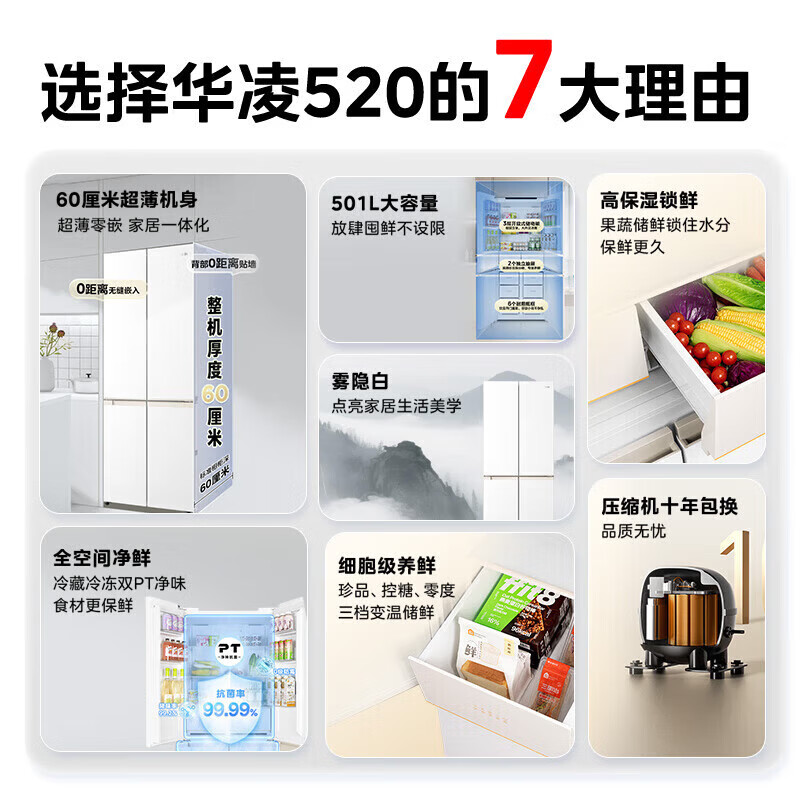 华凌HR-520WUSPZ冰箱图片