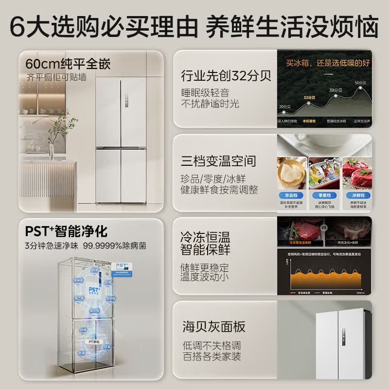 美的MR-459WUSPZE冰箱图片