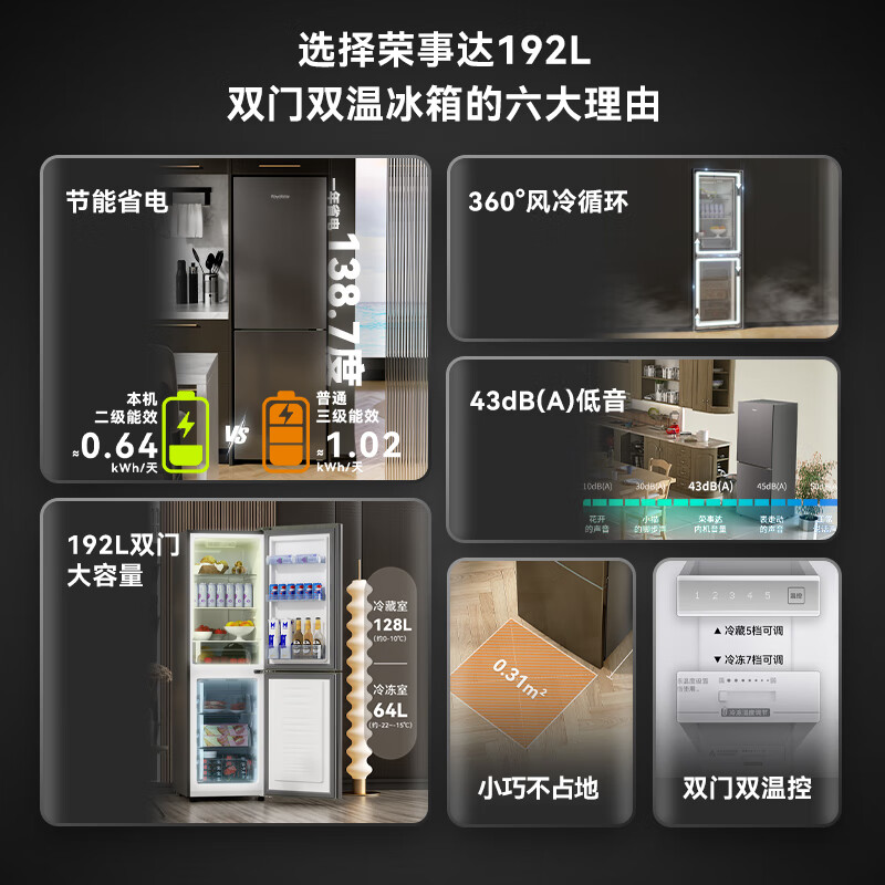 荣事达R192FGB冰箱图片