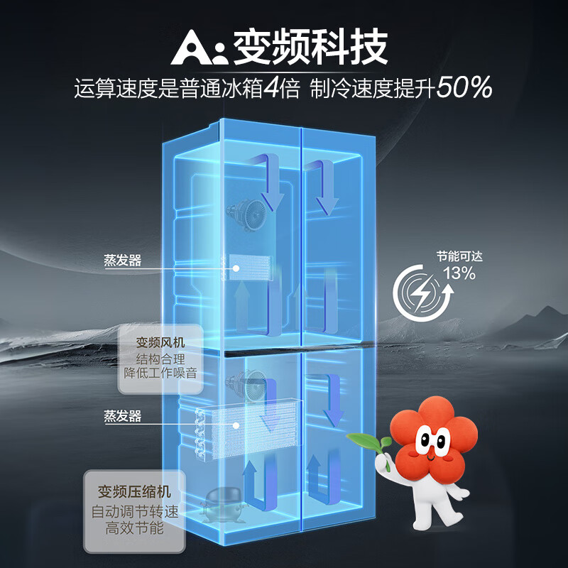 海尔BCD-548WGHTDC9FSU1冰箱图片